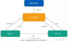   Tokenim钱包空投币：如何参与、获取与