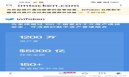 如何通过Tokenim轻松兑换TRC20 USDT:详细指南
