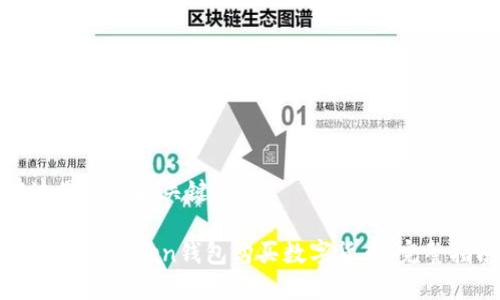 在这里给出和关键词
如何通过Token钱包购买数字货币:完整指南