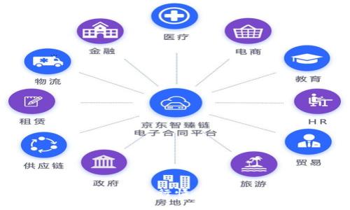 如何使用TP钱包查看行情：全面指南与实用技巧