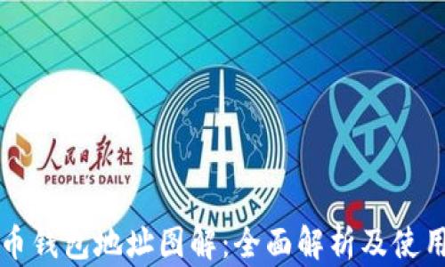 
比特币钱包地址图解：全面解析及使用指南