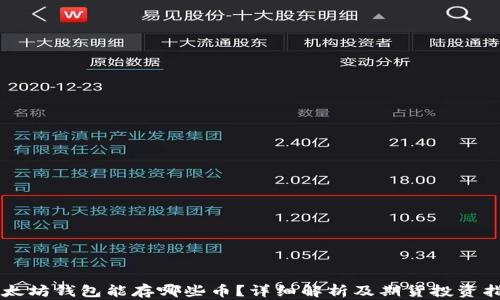 
以太坊钱包能存哪些币？详细解析及期货投资指南