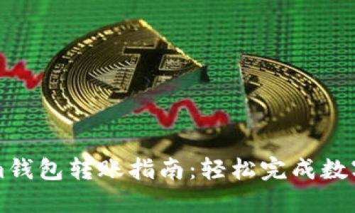 : Tokenim钱包转账指南:轻松完成数字资产交易