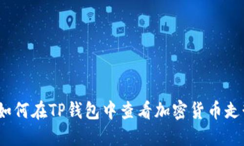 : 如何在TP钱包中查看加密货币走势?