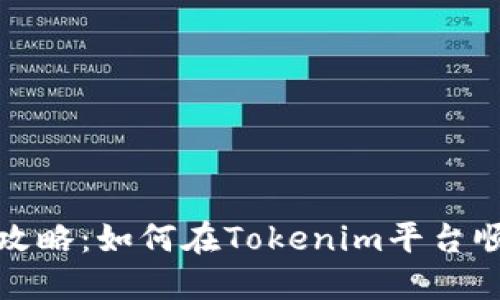 : 狗狗币提现全攻略:如何在Tokenim平台顺利提取你的资产