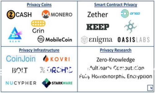 波宝转Tokenim:如何高效、安全地进行加密货币转换