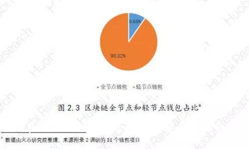 如何在Tokenim钱包之间进行安全高效的转账