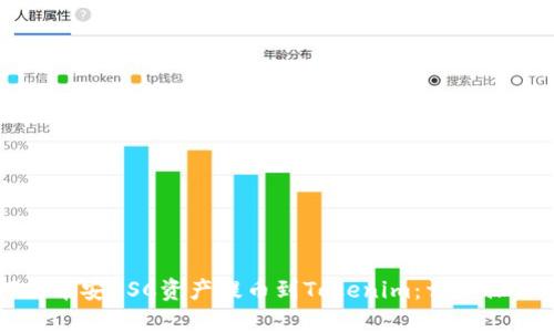 如何将币安BSC资产提币到Tokenim:详细操作指南