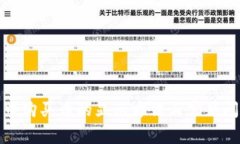 TP钱包中购买币的显示方法与常见问题