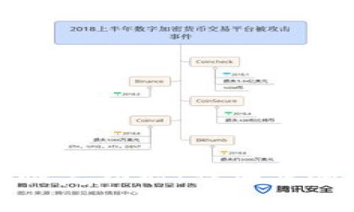 如何使用TP钱包恢复功能:详细步骤与常见问题解答