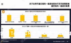 如何使用TokenIM管理以太坊钱包地址？