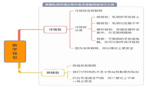 思考一个推广并且便于用户查看的优秀
TP钱包支持质押的币种一览与详细解析