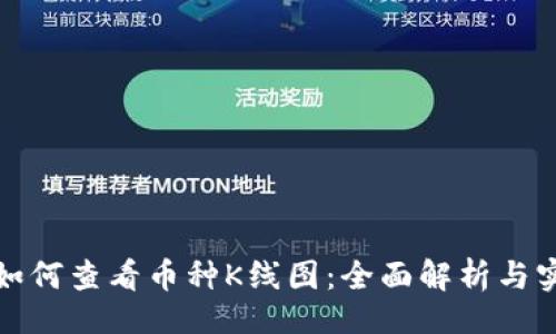 (Title)
TP钱包如何查看币种K线图:全面解析与实用技巧