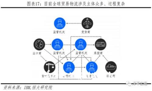 以太坊如何安全地保存到冷钱包:全面指南