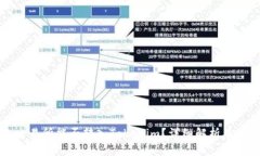 比特儿交易所能否转入Tokenim？详细解