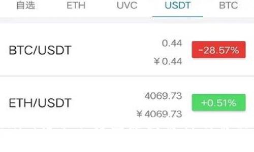 Tokenim转账不打包原因解析及解决方案
