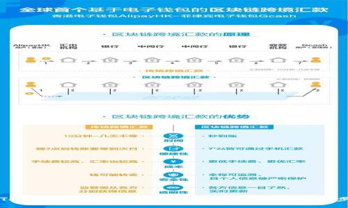 如何将Token.im钱包中的资产转移至TP钱包：详细步骤指南