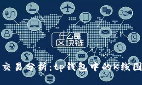 加密货币交易分析：tp钱包中的K线图查看指南
