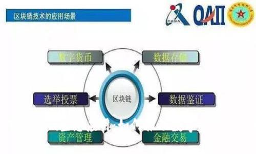 全面解析Tokenim生态应用：如何推动数字资产的创新与发展