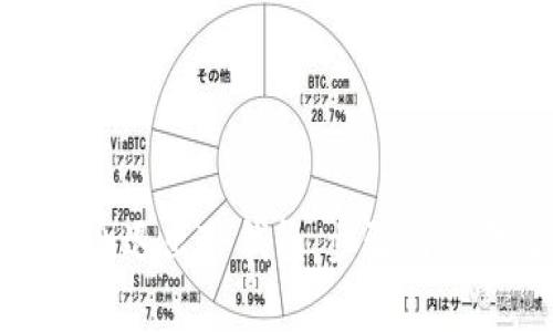 如何安全退出TP钱包：步骤与注意事项