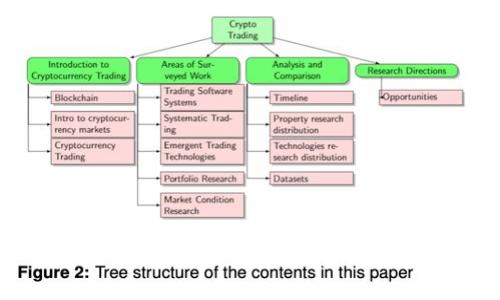 TokenPocket插件：全面解析与应用指南