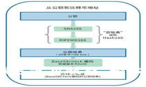 : 全面解析NEAR钱包使用教程，轻松管理你的数字资产