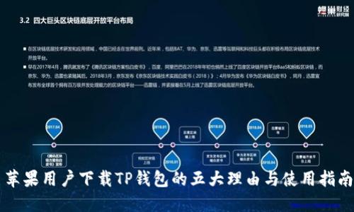 苹果用户下载TP钱包的五大理由与使用指南