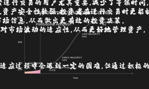    TP钱包更新后的变化与使用指南  /   
 guanjianci  TP钱包, 钱包更新, 数字资产管理, 加密货币  /guanjianci   

 TP钱包更新的背景与意义   
 随着数字货币的迅猛发展和区块链技术的不断完善，越来越多的人开始关注数字资产的管理和投资。在这种背景下，TP钱包作为一种数字资产管理工具，逐渐获得了用户的青睐。更新是TP钱包保持其竞争力与用户体验的重要举措。通过更新，TP钱包可以修复已知的bug、提高安全性以及增加新的功能。   
 近年来，数字资产市场波动较大，用户对资金安全和操作便利性的要求愈发高涨。这促使钱包开发者不断更新产品，以满足用户对功能、性能、安全等多个方面的期望。TP钱包的更新不仅旨在提升用户体验，更是为了在激烈的市场竞争中占据一席之地。   
 在这一背景下，TP钱包的更新在内容、界面和安全性等方面都有显著的变化，用户需要适应这些变化，以更好地管理自己的数字资产。接下来，我们将详细探讨TP钱包更新后的具体变化及其对用户使用体验的影响。   

 TP钱包更新内容概述   
 1. **界面设计的变化**   
 在新的更新版本中，TP钱包的界面经过了重新设计，以适应现代用户的使用习惯。新的界面更加，用户可以更快速地找到所需功能。在主界面上，资产显示的方式也进行了，用户可以直观地了解自己持有的各类数字货币的价值变化。这种变化不仅增强了美观性，还提高了用户操作的便捷性。   
 2. **功能更新与**   
 TP钱包在更新中加入了一些新功能，例如智能合约的支持和更高效的转账功能。这些新增功能使得用户可以更灵活地进行资产管理，并能更加高效地进行交易。同时，更新后的TP钱包还了资产分类和搜索功能，使得用户能够根据需要快速找到自己关注的数字资产。   
 3. **安全性增强**   
 安全性是数字钱包用户最为关心的问题之一。为了增强TP钱包的安全性，开发团队在更新中加入了多种安全机制。例如，增加了双重身份验证和生物识别技术，确保用户的账户和资产不受外部威胁。此外，钱包备份和恢复功能也得到了强化，为用户提供了更可靠的资产保护措施。   
 4. **用户反馈与体验提升**   
 更新后的TP钱包特别注重用户反馈，开发团队通过用户调查和测试，明确了用户在使用钱包时的痛点与需求。因此，新版本在交互体验上进行了多项改进，使得用户在使用钱包时能够更加顺畅，减少了操作中的摩擦。   

 使用TP钱包需注意的事项   
 在更新后的TP钱包中，用户在使用过程中仍需注意若干事项，以确保安全、流畅的操作体验。   
 1. **保持软件更新**   
 由于技术的快速发展，新版本的更新频率可能会增加，因此用户须保持TP钱包的最新版本，以获悉最新功能与安全补丁。定期检查应用商店或钱包官方网站，以获取最新版本信息。   
 2. **正确使用安全功能**   
 在新的版本中，TP钱包提供了多重安全功能，用户应学习并牢记如何设置双重身份验证和密码等安全措施，这可以极大地提高账户安全性，降低被攻击的风险。   
 3. **备份恢复地址提示**   
 对于任何数字资产持有者来说，备份是必不可少的步骤。用户在使用TP钱包时，务必妥善保管备份地址，以防止因设备丢失或故障导致资产损失。使用恢复词组时需确保其安全，避免泄露给他人。   
 4. **多了解更新内容**   
 随着每次更新，TP钱包的功能和操作可能会有所不同。用户在更新后，最好仔细阅读更新说明，详细了解新功能的使用方法和操作流程，以便更好地使用钱包。   

 常见问题回答   
h4 问题一：TP钱包更新后我应该如何适应新界面？ /h4  
 对于许多用户来说，TP钱包更新后的新界面可能会显得有些陌生。适应新界面的关键在于主动探索与学习。   
 首先，用户可以通过在钱包主界面上的各个功能模块进行点击与操作，对新界面的布局和功能流程进行感知。新版本通常会在某些功能上显著改进，例如加强了用户对资产的可视化管理，通过简单的图表展示资产变动情况。这样，在更新后能更快地找到自己需要的信息。   
 其次，TP钱包通常会提供详细的使用手册和教程，可以通过官方网站或社交媒体平台获得。这些内容能让用户迅速了解新界面的每个功能模块，如何使用、如何配置等。   
 最后，建议用户多参与一些社区讨论，向其他用户请教或分享自己的使用经验，以此来提升对新界面的适应能力。同时，TP团队也会通过社交平台提供支持与答疑，用户可以积极索取帮助，解决在使用中的困惑。   

h4 问题二：TP钱包更新后资金安全性是否有所提升？ /h4  
 在数字资产管理中，安全性永远是用户最为关注的话题。TP钱包在更新后，特别重视安全机制的增强，以下是一些具体措施。   
 1. **双重身份验证**：更新后的TP钱包强制要求用户开启双重身份验证。这一安全措施能够有效防止黑客攻击和账户盗用，确保即使密码泄露，用户依然需要提供第二重验证才能进行敏感操作。   
 2. **加密技术的改进**：TP钱包更新后，采用了更高级别的数据加密技术，确保用户的敏感信息和资产安全。用户在进行交易时，传输的数据会经过严格的加密处理，防止被第三方窃取。   
 3. **异常登陆通知**：用户登录TP钱包时，一旦有任何异常登录活动，系统会立即向用户发送警报通知。通过这种机制，用户能够在第一时间察觉账户存在风险，及时采取措施。   
 4. **安全意识教育**：TP团队在更新中增加了安全教育模块，通过对用户进行安全指导，帮助他们认识和防范安全风险。用户能通过学习了解如何保护自己的钱包，避免因操作不当而受到损失。   
 总之，TP钱包更新后的安全机制强化了其在数字资产领域的竞争力，用户可以更加安心地使用钱包。   

h4 问题三：我在更新TP钱包后发现功能减少了，应该怎么解决？ /h4  
 更新后的TP钱包在某些情况下可能会出现功能减少的现象，这可能是由于版本更新中进行了某些功能的整合或者是暂时性的维护。这种情况并不罕见，用户可以通过以下方式来解决这些问题。   
 首先，用户应查看更新日志，了解本次更新的具体内容。有时候开发团队会集中整合一些功能，可能会因产品策略改变导致某些功能下线。   
 其次，用户可以通过TP的官方支持页面或社区论坛，向其他用户或支持人员咨询了解缺失功能的原因。有时候功能减少可能是开发团队有意进行的调整，目的是为了简化用户体验或是进行技术刷新。   
 另外，有时更新后功能减少可能与用户的设备兼容性有关，建议用户确认自己的手机操作系统是否满足最新版本的TP钱包要求，如果不符合，可以考虑进行系统升级或使用其他兼容设备进行访问。   
 最后，用户可以完全卸载旧版本并重新下载安装最新版本，以确保所有功能的正常使用。如果缺失的功能仍然无法恢复，可以建议TP团队在下次更新中重新加入这些功能，或提出相关的建议和反馈。   

h4 问题四：TP钱包的更新对我的数字资产投资有影响吗？ /h4  
 钱包的更新对数字资产投资的影响主要体现在用户体验与安全性上。   
 1. **提高交易效率**：更新后，TP钱包的功能更加完善和高效，特别是在转账和交易方面的，使得用户在交易时能够更快、更便捷。这对于频繁进行交易的用户尤其重要，减少了等候时间，提高了投资效率。   
 2. **安全保障加强**：跟上安全标准是每一位数字资产投资者的首要因素。TP钱包更新后的安全性无疑为用户的资产提供了更坚实的保障。资产安全性较强，投资者在进行交易时更能放心，降低了资金被盗取的风险。   
 3. **新功能提供新机会**：TP钱包的功能若有新增，比如额外的技术分析工具或实时市场数据，用户可以通过这些新的功能获取更详尽的市场信息，从而做出更有效的投资决策。   
 4. **学习和市场适应**：每一次更新后，用户都应学习新功能的使用，以便更好地适应市场变化。在新版本中掌握更多的投资工具，可以提高对市场波动的适应性，从而更好地管理资产。   
 总的来说，TP钱包的更新若能被投资者有效利用，对投资的管理和决策将会有积极的促进。   

 结论   
 总体来看，TP钱包更新后的变化为用户提供了更加友好的使用界面及增强的安全性，同时引入了新的功能和改进。虽然一些用户可能在初期适应过程中会遇到一定的困难，但通过积极的学习与互动，用户可以迅速掌握新版本的使用方法，从而他们的数字资产管理体验。安全性方面的提升更是为用户的投资提供了有效保障。  
 在更新后的TP钱包中，用户需注意安全、功能使用与适应，积极应对可能出现的问题，才能在快速发展的数字资产环境中稳步前行。  