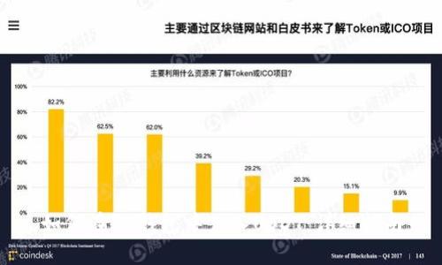 如何在IM钱包中充入USDT：详细指南