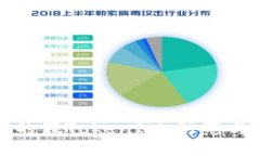 揭示苹果的假TokenIM：防范与识别技巧
