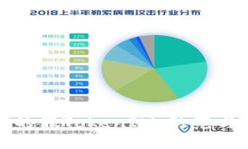 揭示苹果的假TokenIM：防范与识别技巧