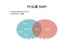 如何安全地管理和生成加密货币钱包地
