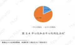  如何高效地将货币与以太坊钱包对接