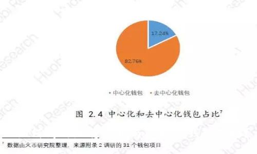  如何高效地将货币与以太坊钱包对接？