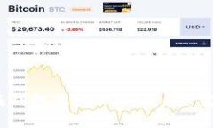 为什么USDT币在钱包里突然消失？探究