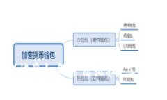 TokenIM被盗如何合法维权？立案流程详