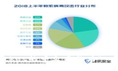 TokenPocket的中文名称为“口袋钱包”。