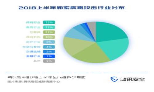 TokenPocket的中文名称为“口袋钱包”。