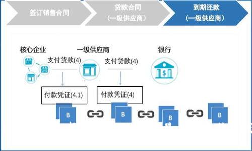 比特币钱包选择指南:如何挑选最佳的比特币钱包