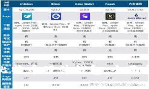 如何获取比特币硬件钱包：全面指南与建议
