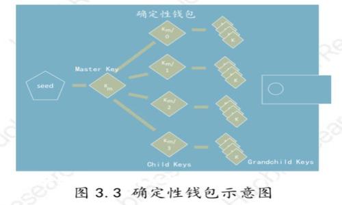 TP钱包转账手续费详细解析及降低手续费的攻略