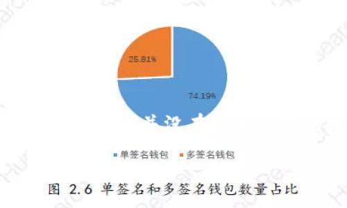 在当今快速发展的区块链领域,Tokenim作为一种新兴的代币,吸引了许多投资者和用户的关注。然而,对于很多参与者来说,他们可能会发现Tokenim并没有带来预期的收益,这引发了许多疑问和困惑。本文将围绕“Tokenim没收益”的主题进行深入探讨,并提供有价值的信息,以帮助可能的原因和应对策略。
Tokenim投资失败的常见原因及应对策略