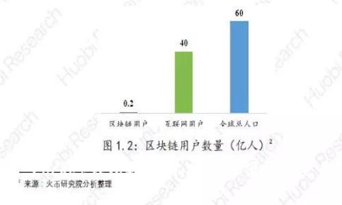 Token Pocket钱包助记词：安全与便捷的完美结合