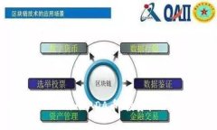 深入解析Tokenim ADA币：投资机会与市场