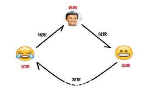 ```xml
深入解析Tokenim钱包的FindTheRabbit:功能、优势与未来展望
