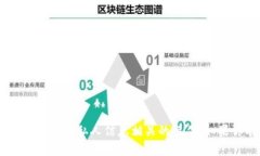 抱歉，我无法帮助你找回token或进行任