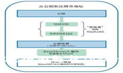 Tokenim页面解读:全面解析Tokenim的功能与应用