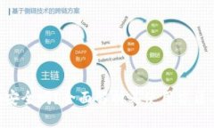 Tokenim安全吗？全面解析其使用方法与