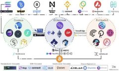 TokenPocket 是一款热门的加密钱包应用，