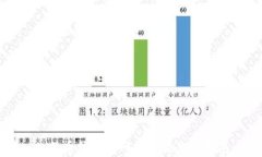 比特币钱包官网入口及使用指南